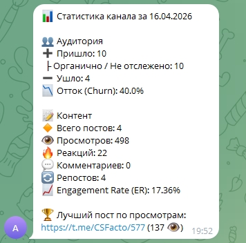 Фото Розробка та створення ТГ бота для аналітики.