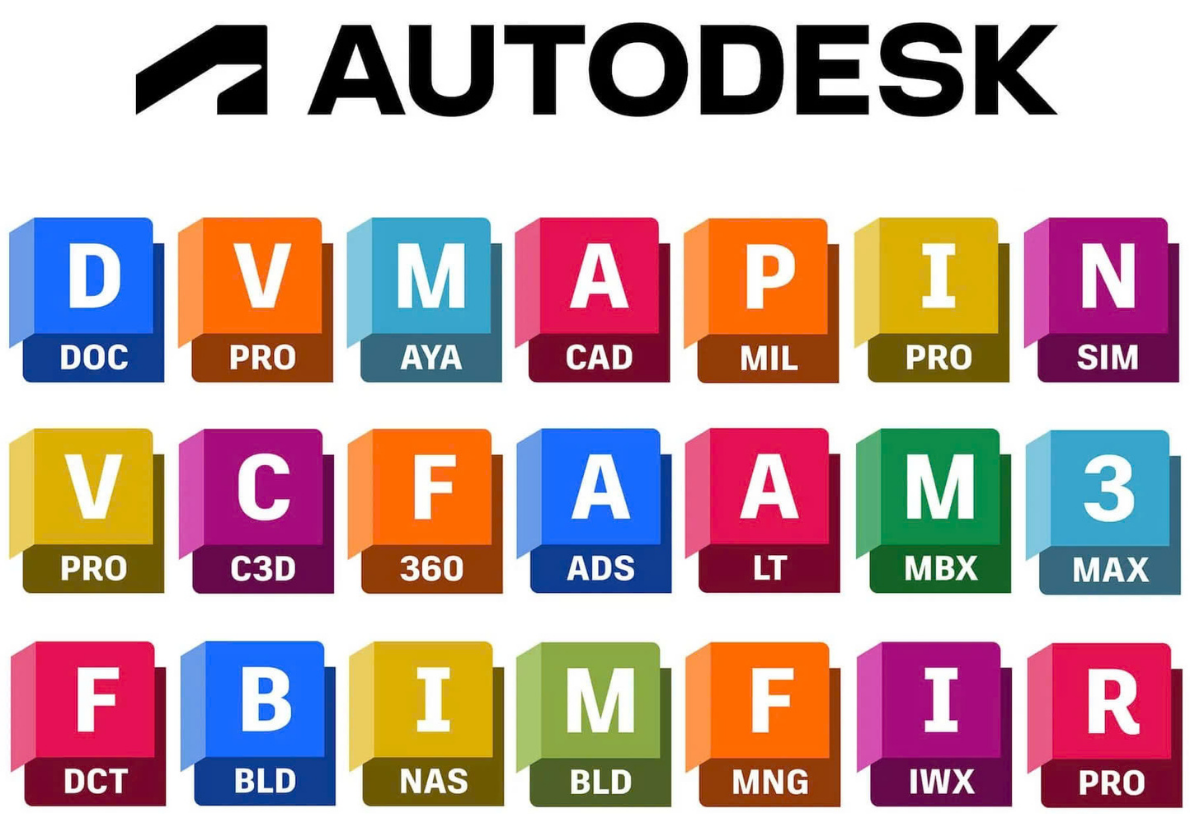 Фото 💻 Віддалене встановлення програм Autodesk та Adobe (Windows / macOS) 1
