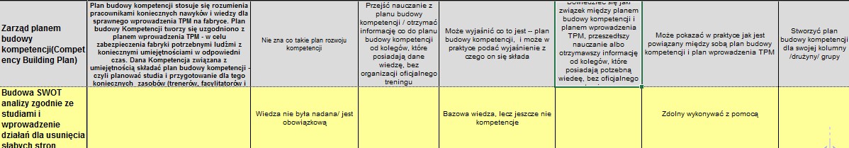 Фото ця і інші фото -- приклад частини перекладу з української на польську мову
в цілому документ для перекладу займав 2-і таблички по 4 сторінки кожна формату A4, переклад зайняв 2-і з половиною години
(завантажені не всі фрагменти, оскільки, зважаючи на розміри та масштаб документу і розмір шрифту, їх було би доволі багато)
