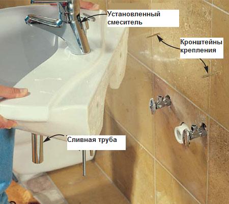 Фото Монтаж умывальника