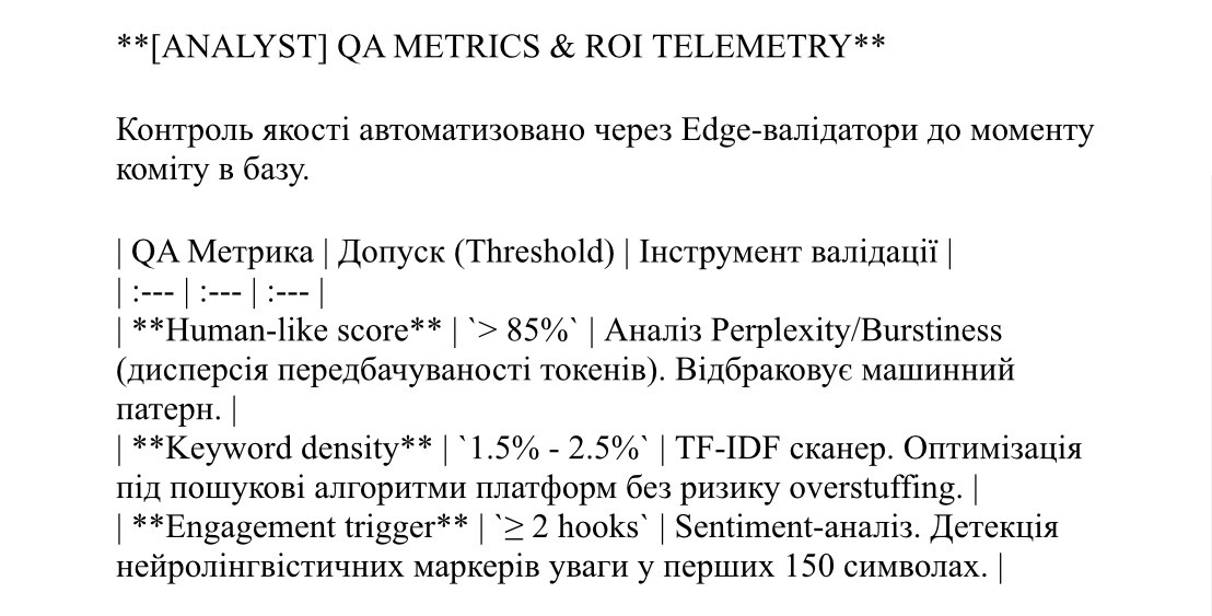 Фото Алгоритмическая проверка контента на Human-like score (>85%) и семантическое соответствие. Исключает галлюцинации ИИ и гарантирует виральность текстов.