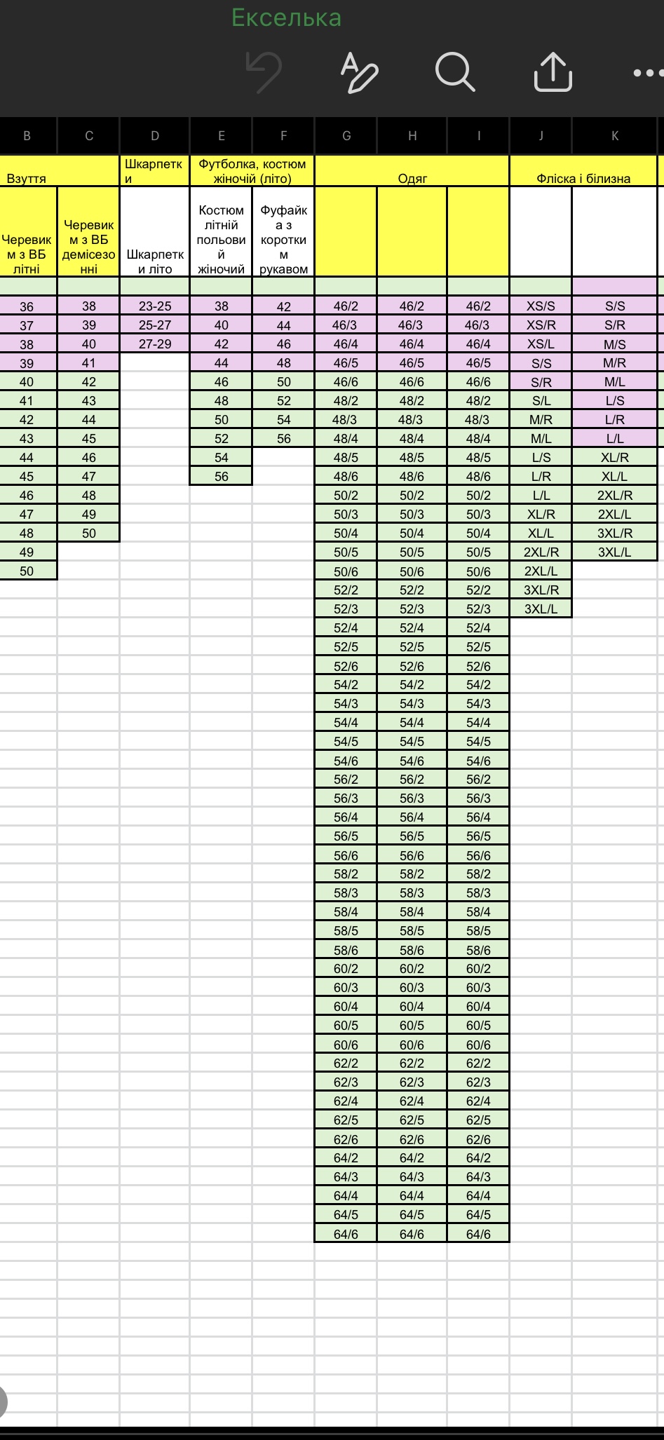 Фото Таблиці з формулами
Робота в Excel: створення таблиць із випадаючими списками, розрахунками за формулами та автоматизацією підрахунків

Зайняло 1 день