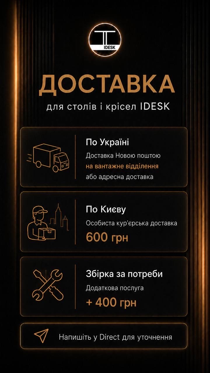 Фото Приклад сторіс під актуальне
