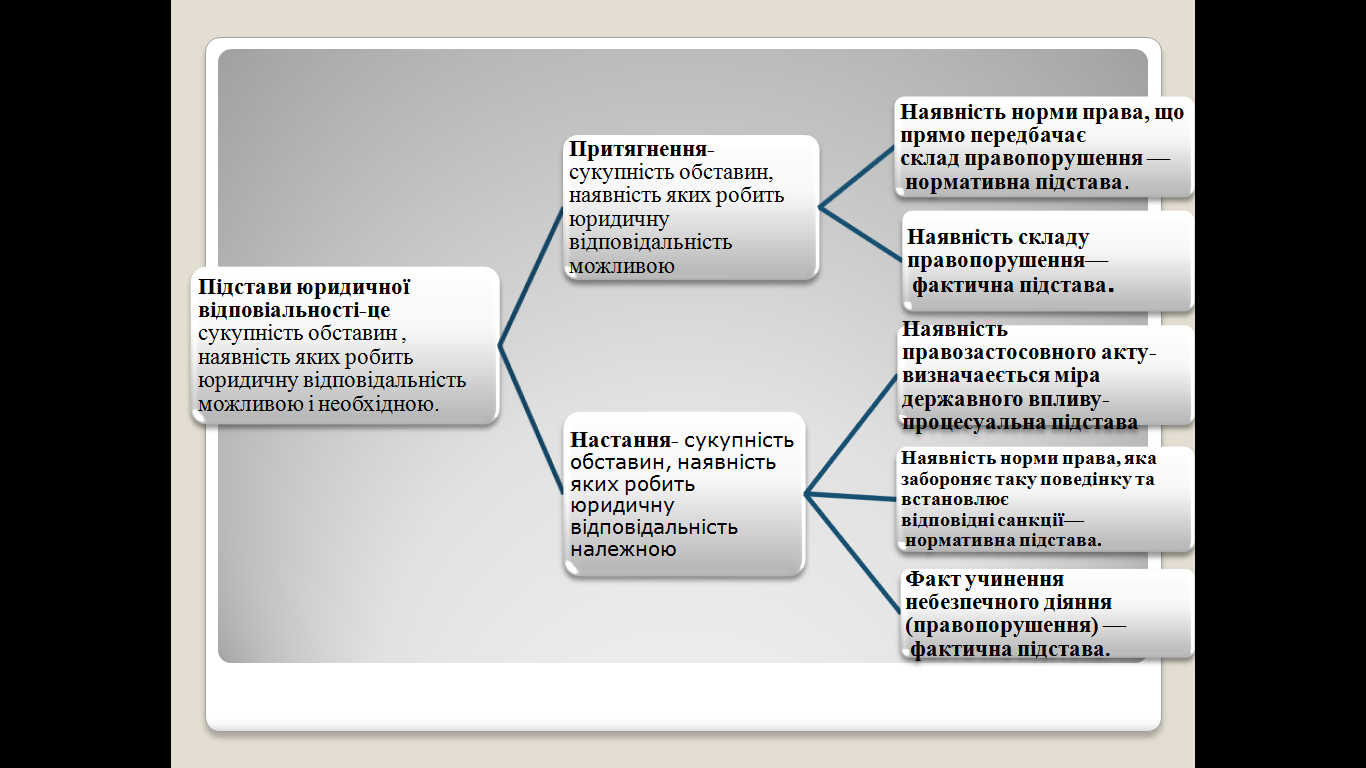 Фото Создаю презентаций в PowerPoint 4