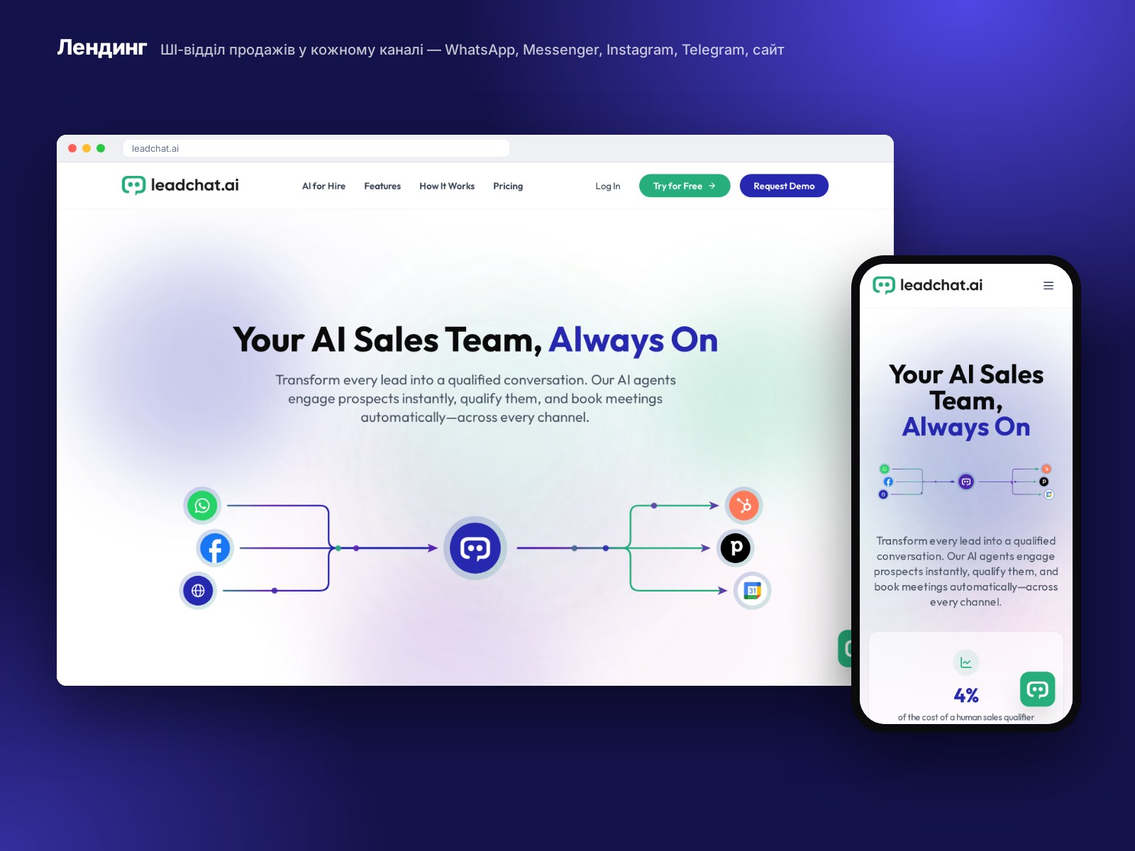 Фото Leadchat — AI SaaS · автоматизація продажів. AI-агенти продажів відповідають лідам у WhatsApp, Messenger, Instagram, Telegram і чаті на сайті, кваліфікують їх і призначають зустрічі.