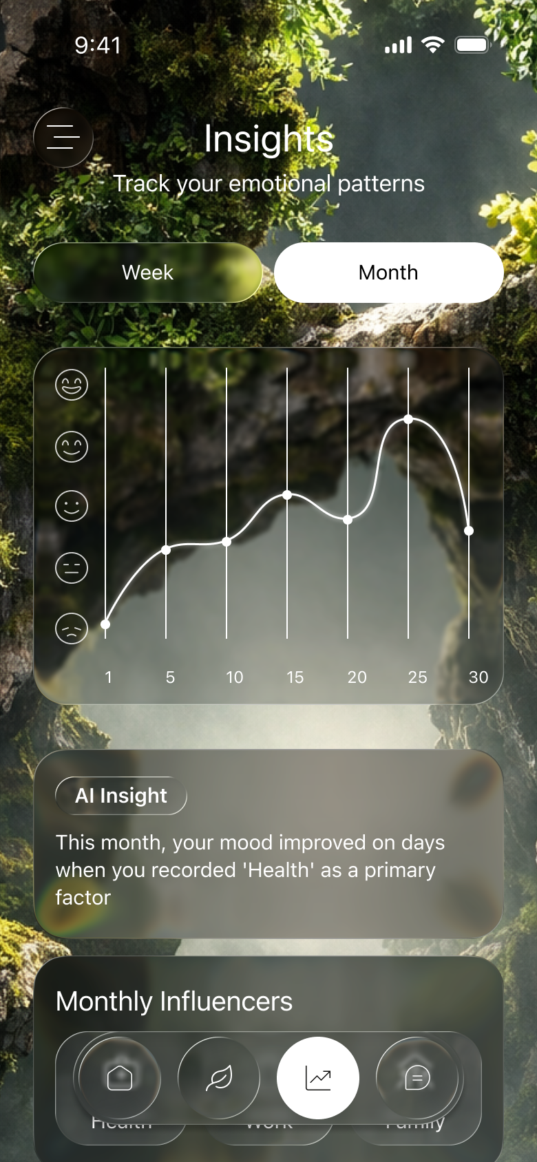 Фото Дизайн сайту та мобільного застосунку (UI/UX у Figma) 1