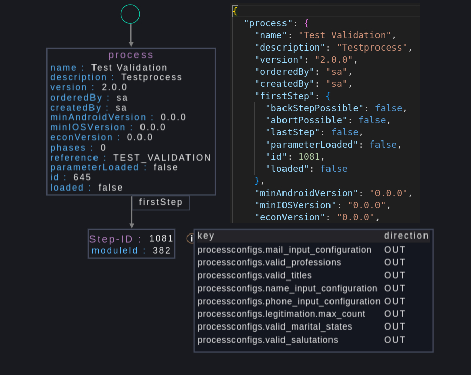 Фото Система аналізу та графічного відображення даних JSON. Схожа на JSON Crack. Але аналіз та розбір даних відбувається за алгоритмами запропонованими замовником.

Використовувались технології WebGL та FabricJS