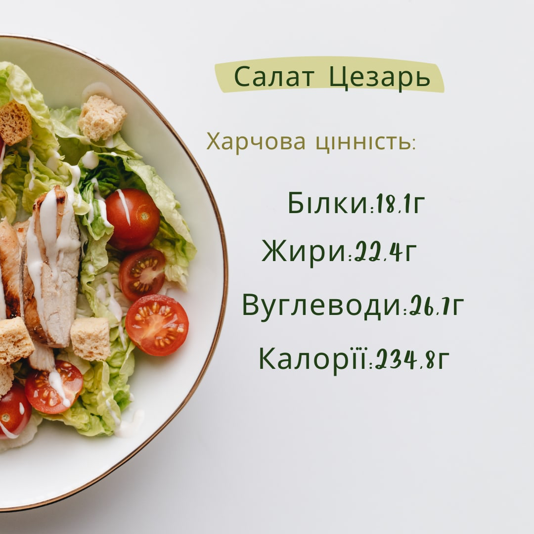 Фото Картинка з переліком харчової цінності данного продукту, робота зайняла хвилин 8