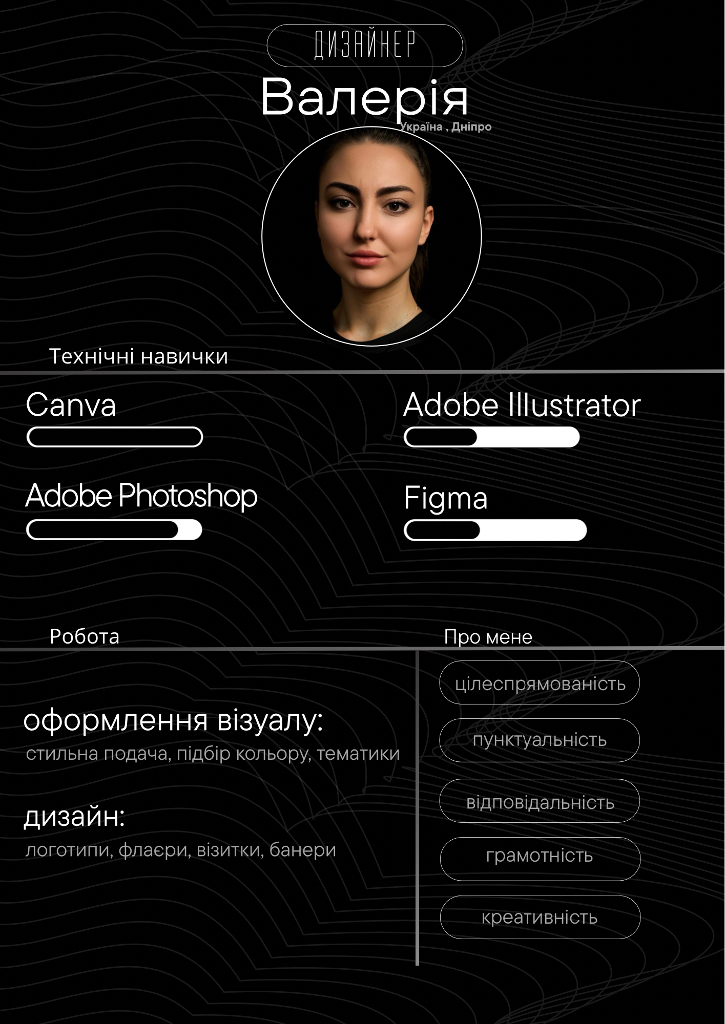 Фото особисте резюме 