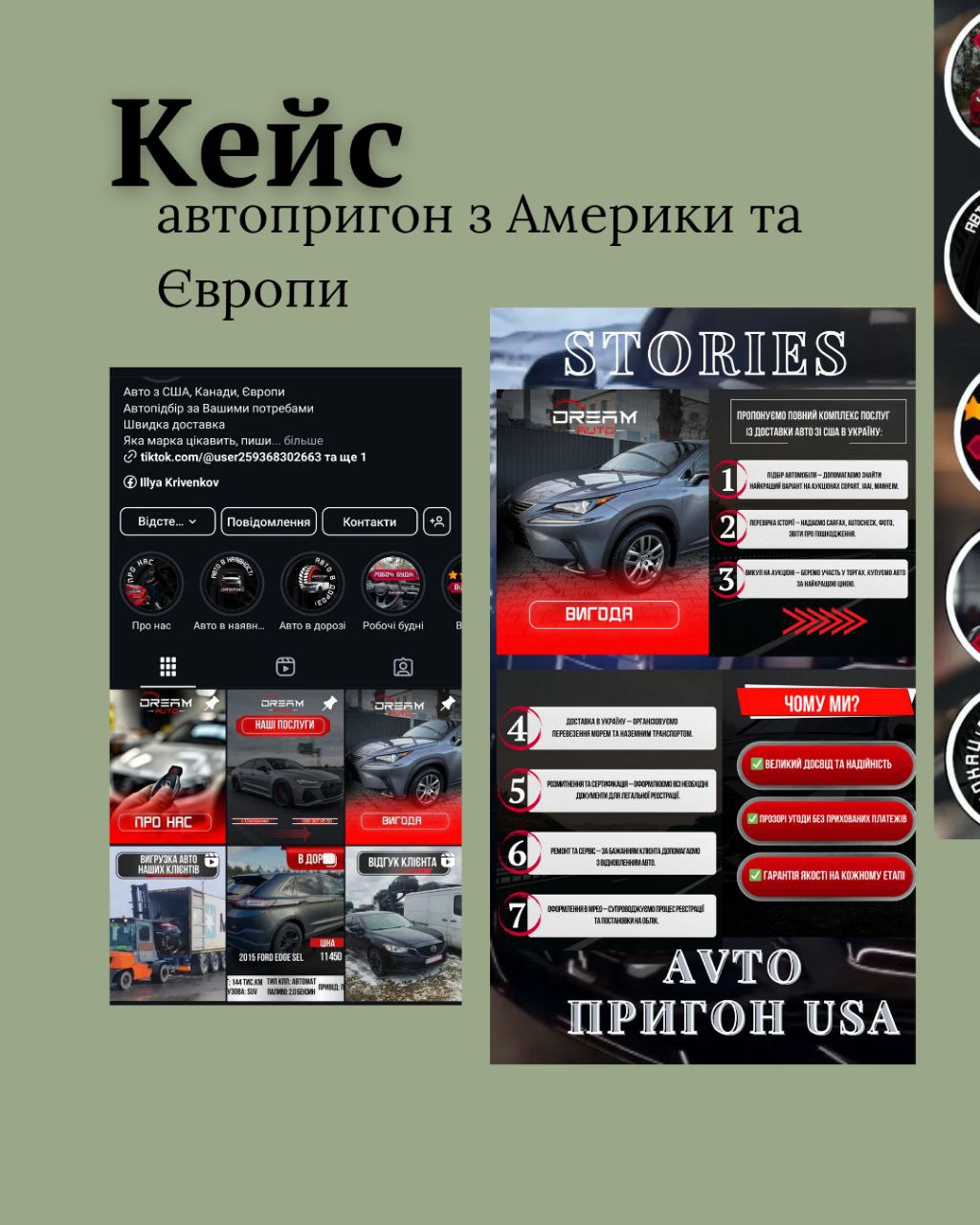 Фото СММ ведення, копірайтинг, сторілейтенг  2