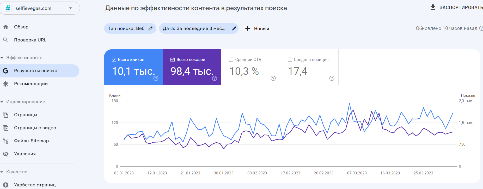 Фото Просуввання сайту в топ