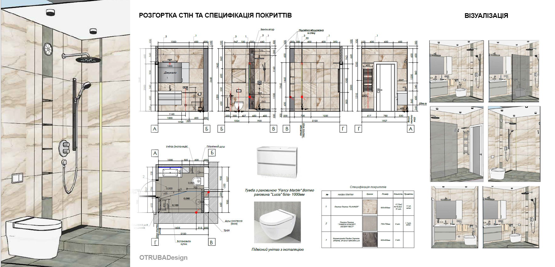 Фото Дизайн інтер'єру  5