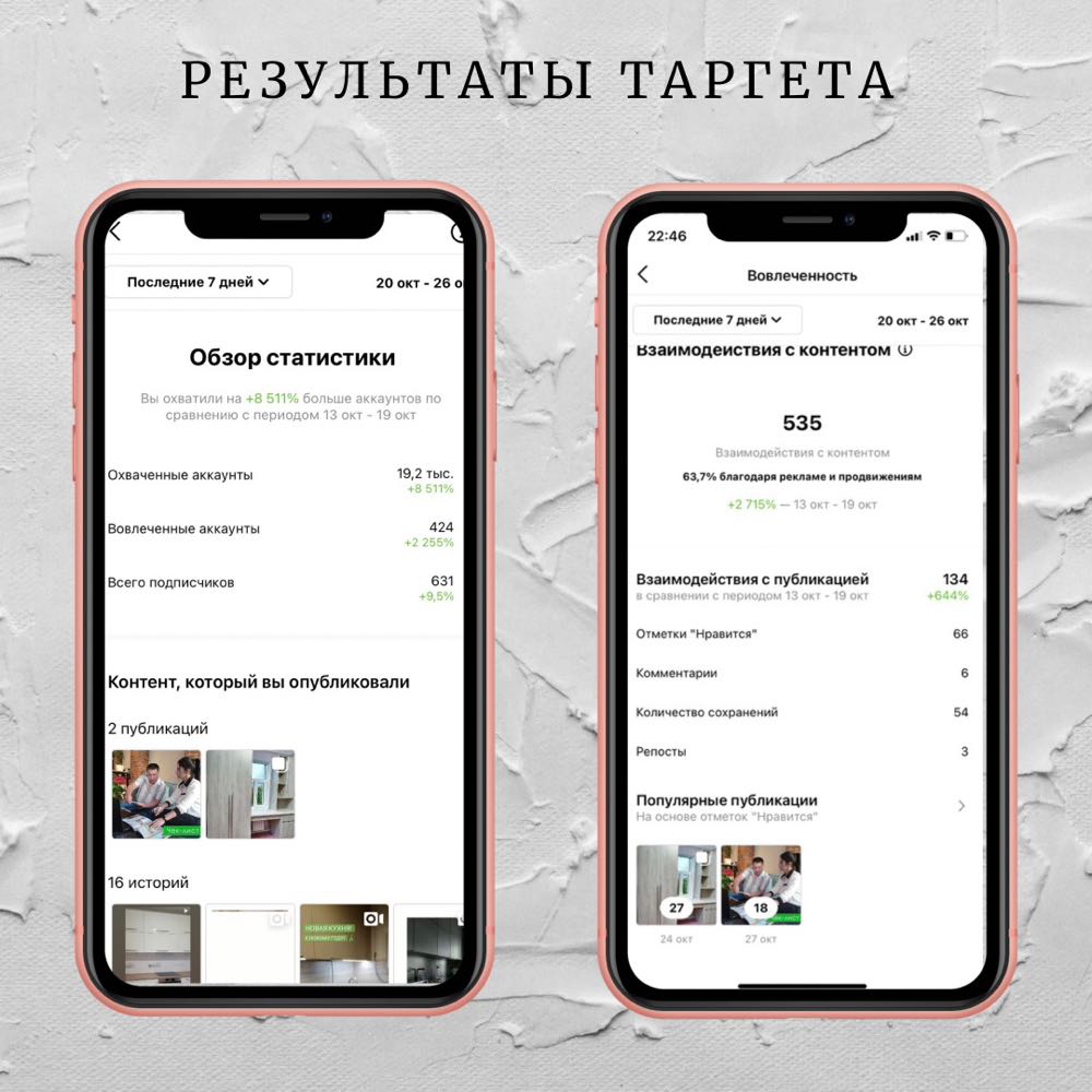 Фото Настройка таргетированной рекламы в Facebook и Instagram ( с обязательными еженедельными отчетами). 3