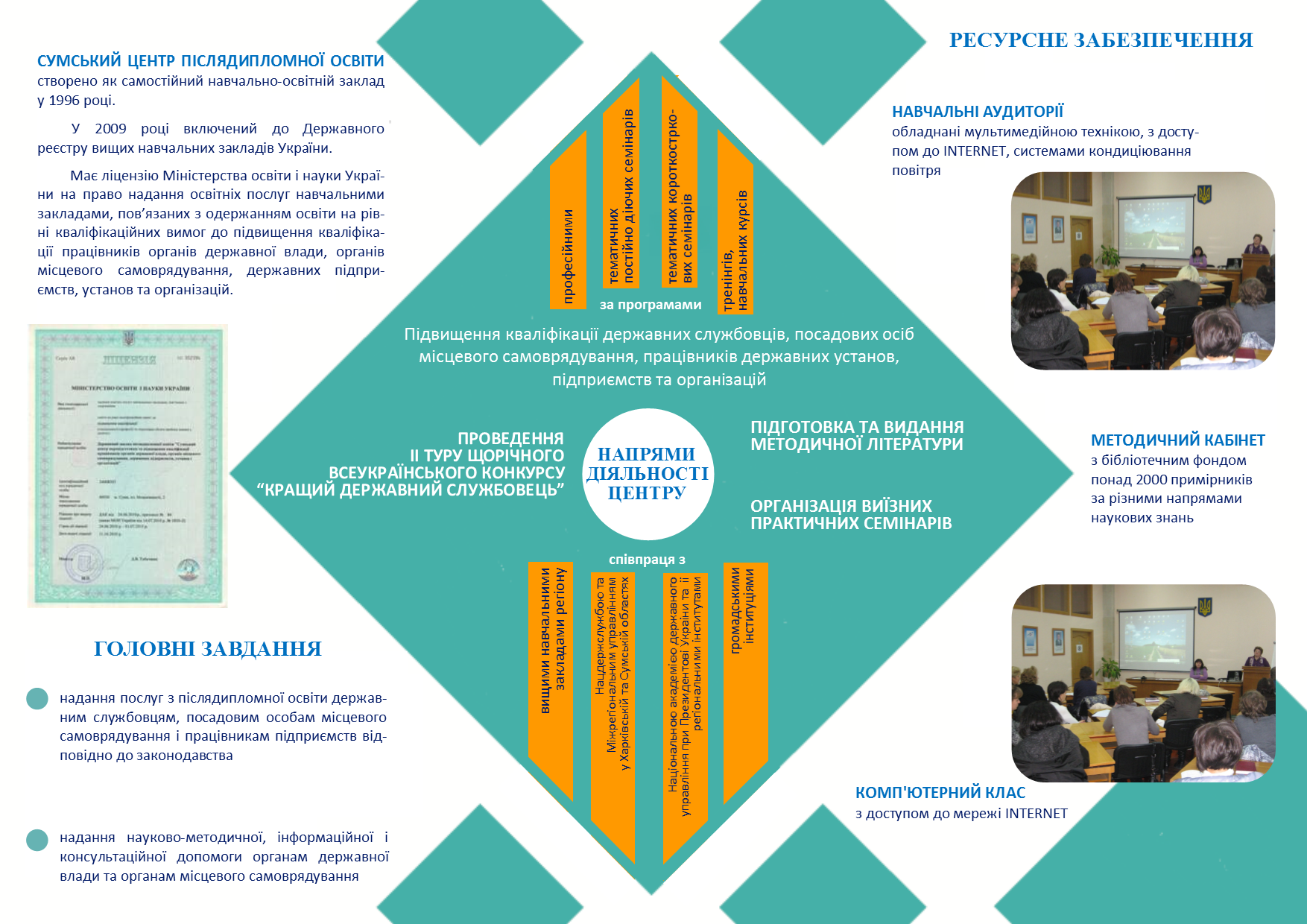 Фото Разработка Брошюры предприятия