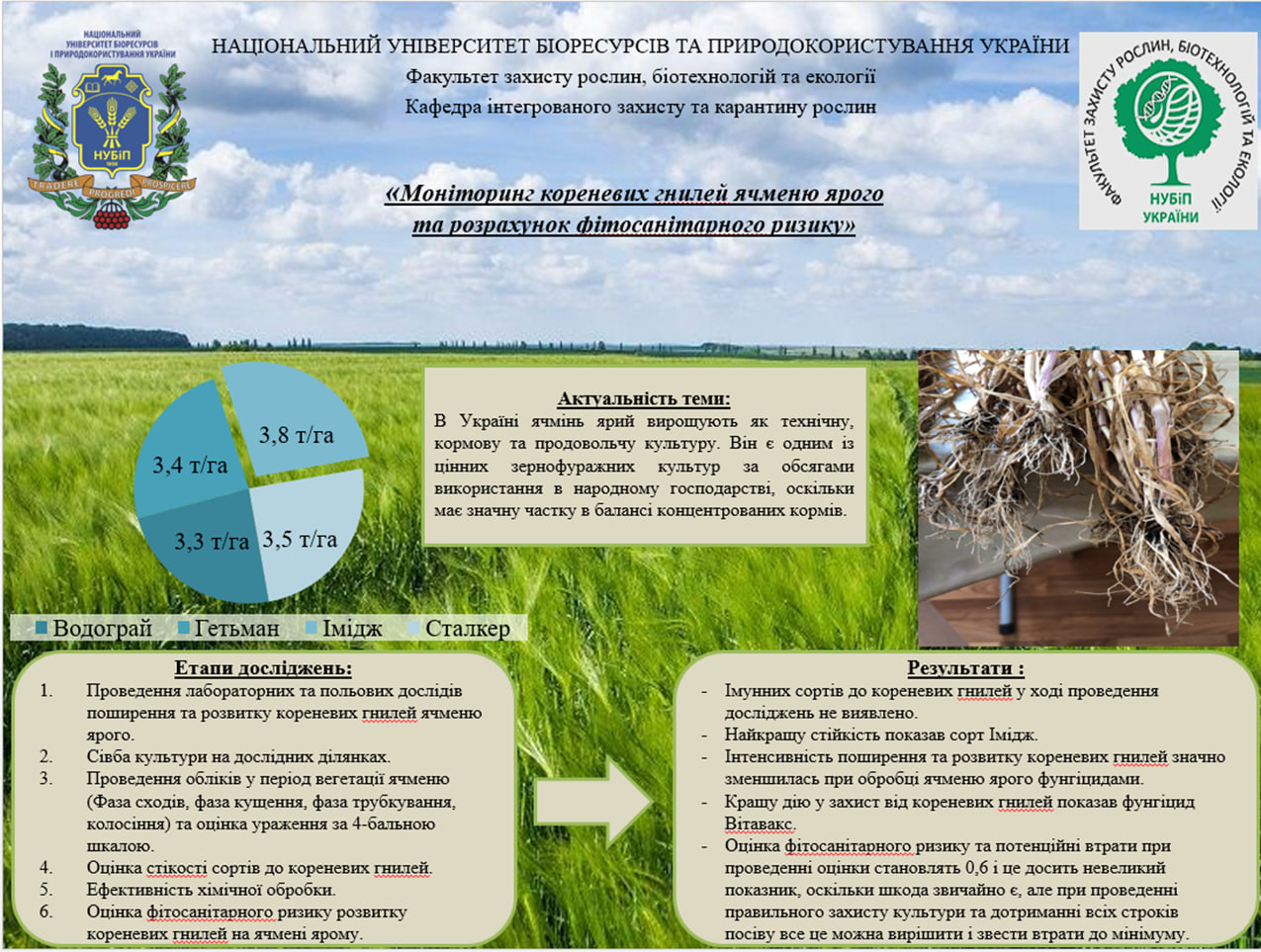 Фото Постер до дипломної роботи