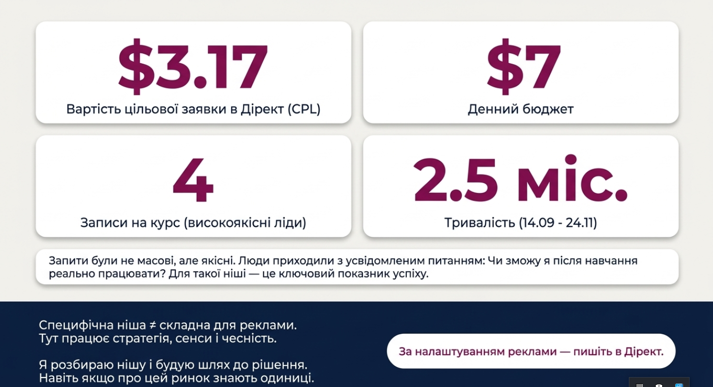 Фото Таргетолог-маркетолог (Facebook/Instagram). Перетворюю кліки на реальні продажі 1