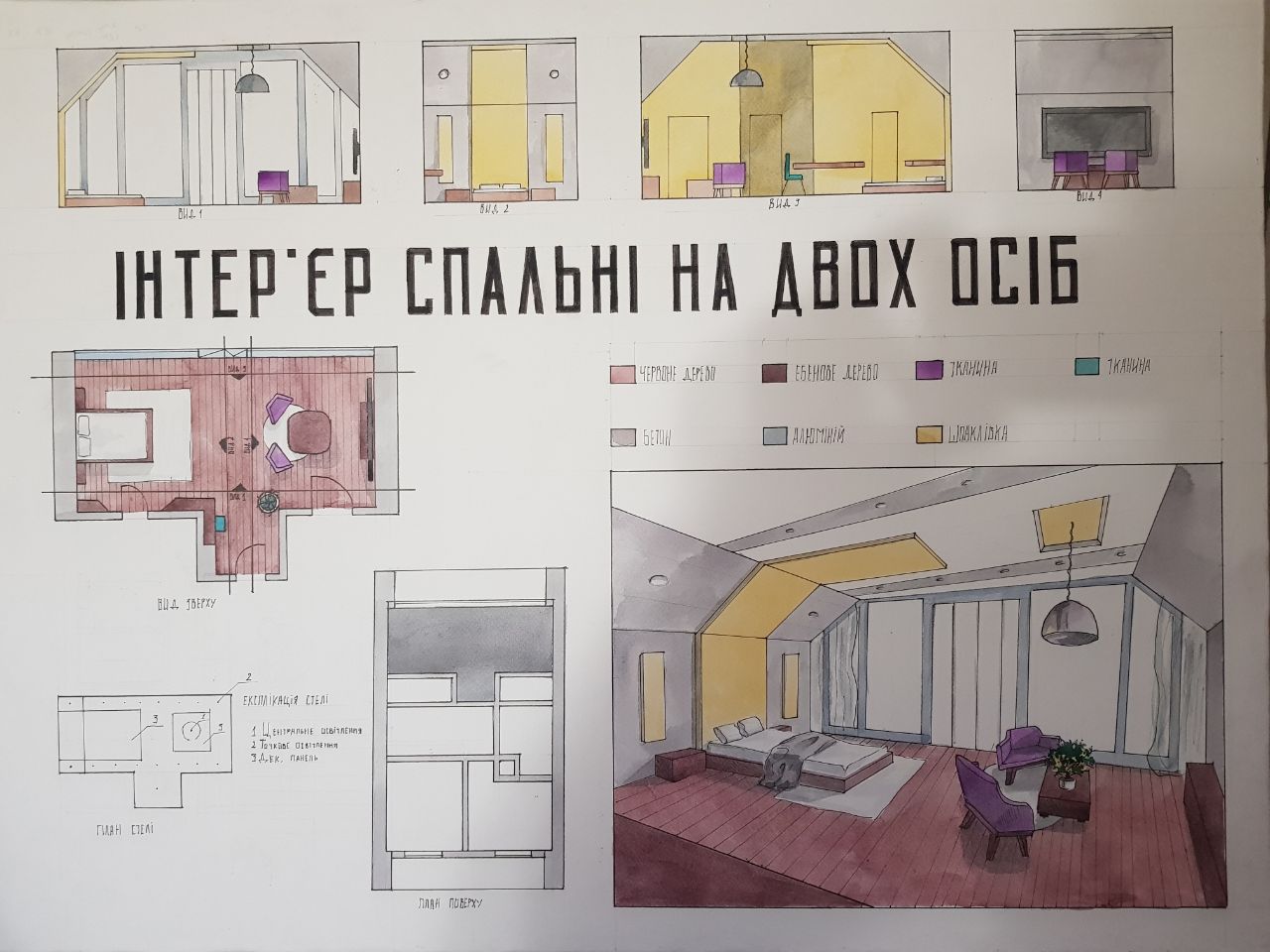 Фото Помогаю студентам 3