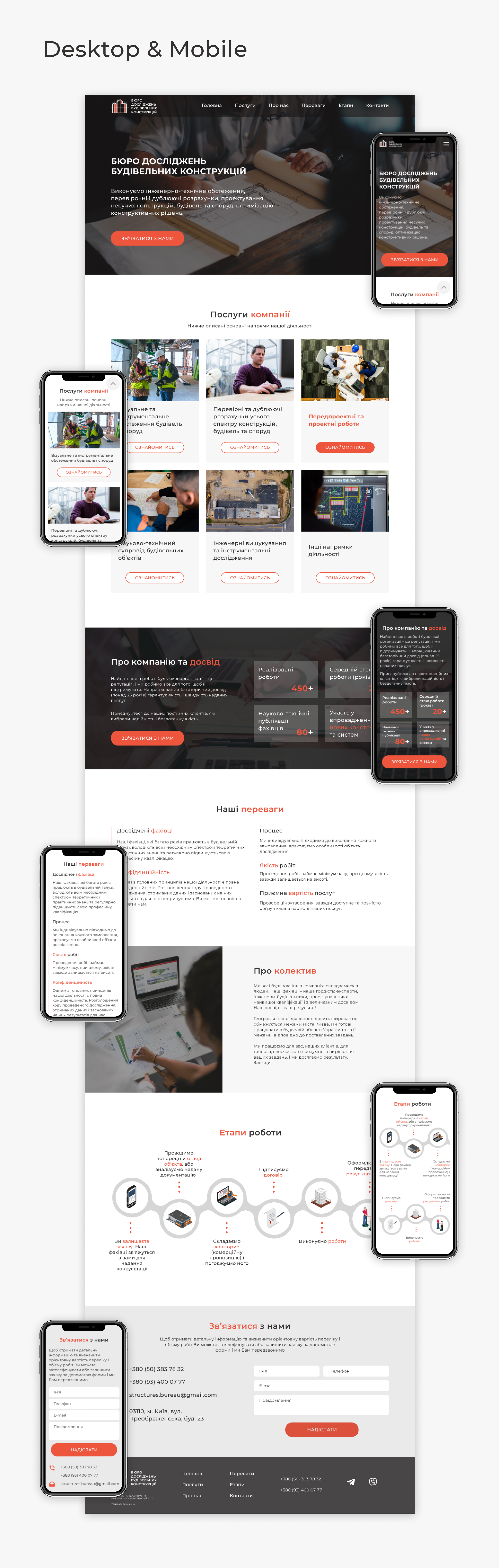 Фото Одностраничный сайт (Landing Page) 1