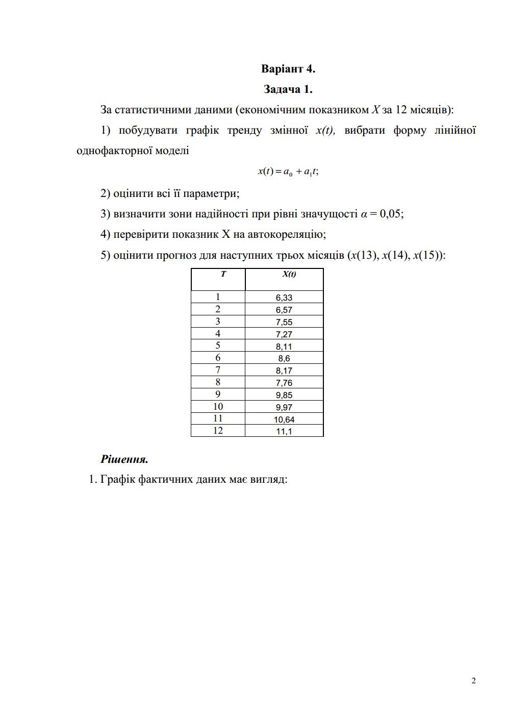 Фото Контрольные работы, ОНЛАЙН по экономике 3
