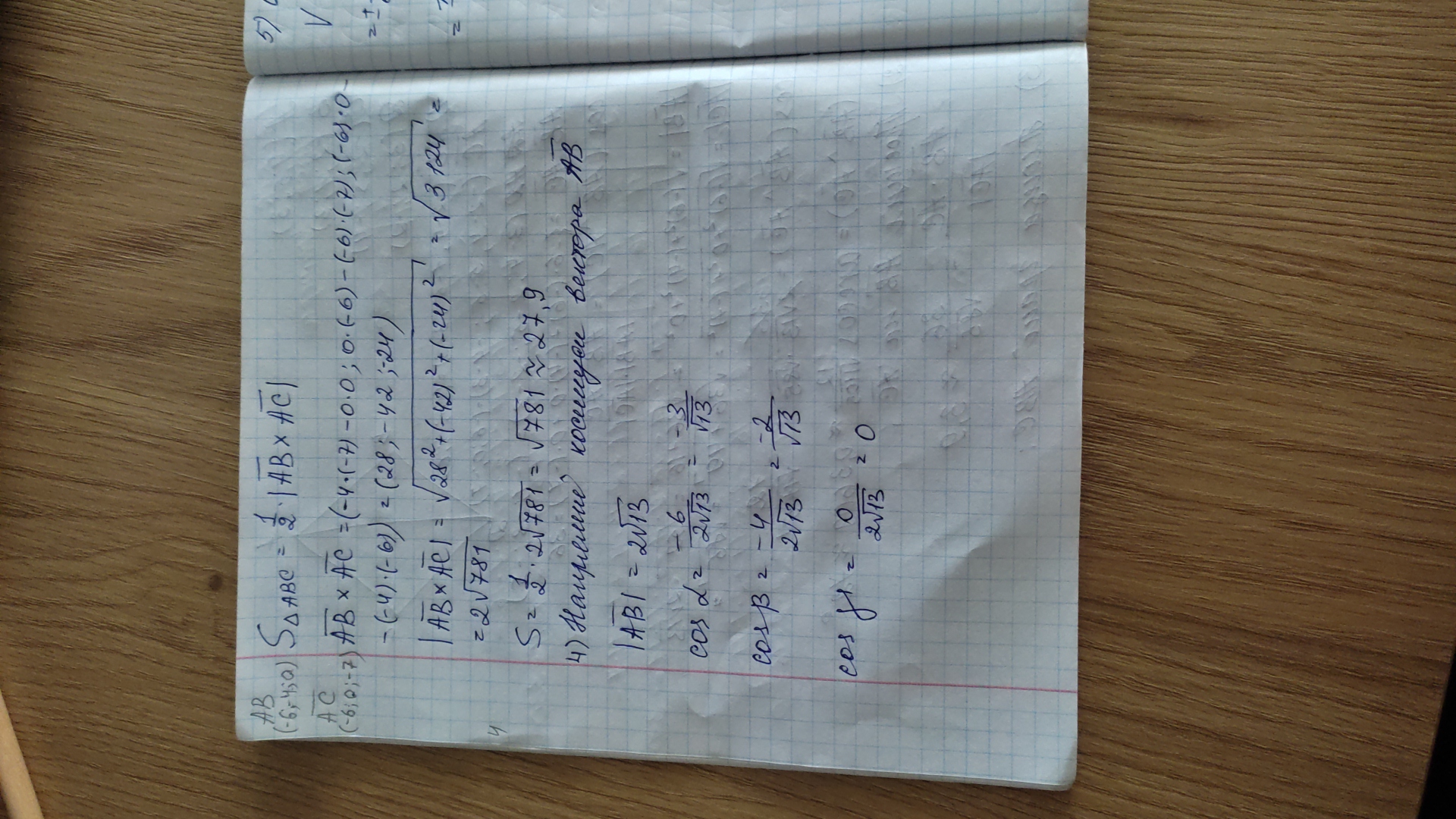 Фото Чітка постановка завдання і його виконання 