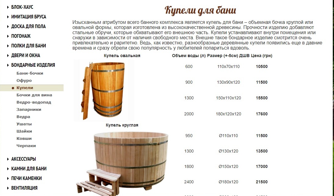 Фото Уникальные и полезные статьи 1