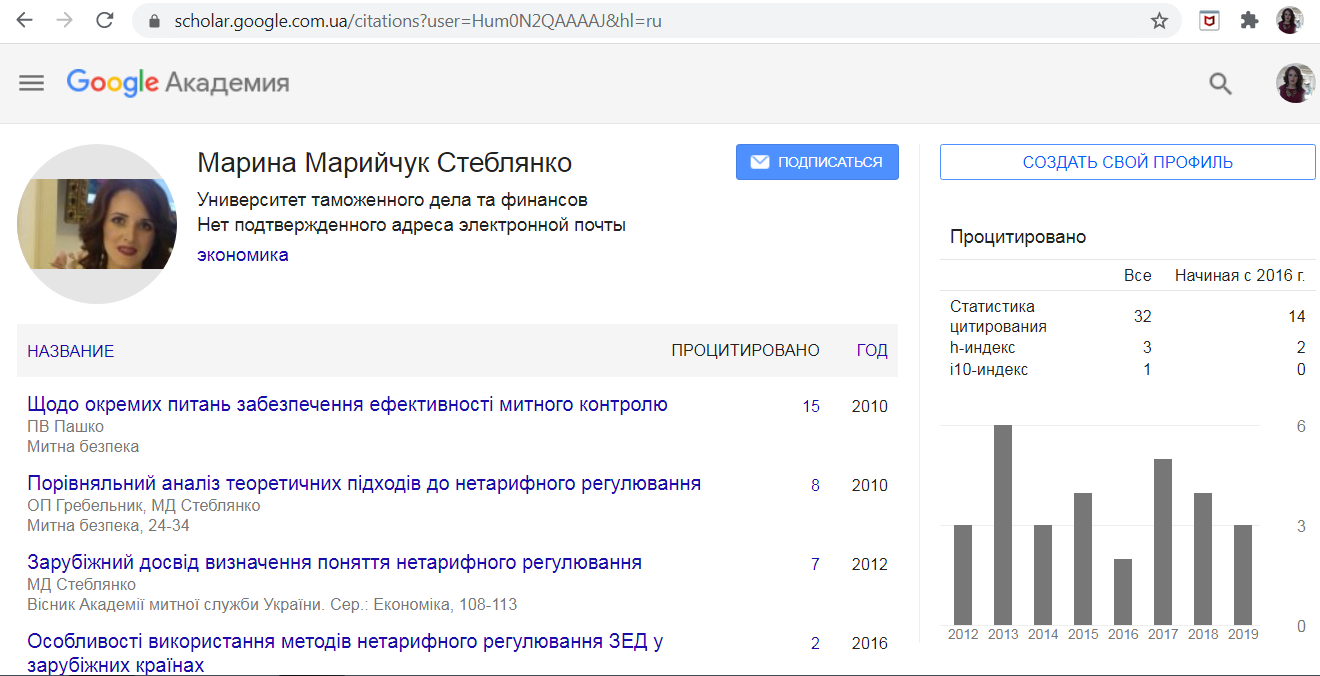Фото Написание научных публикаций