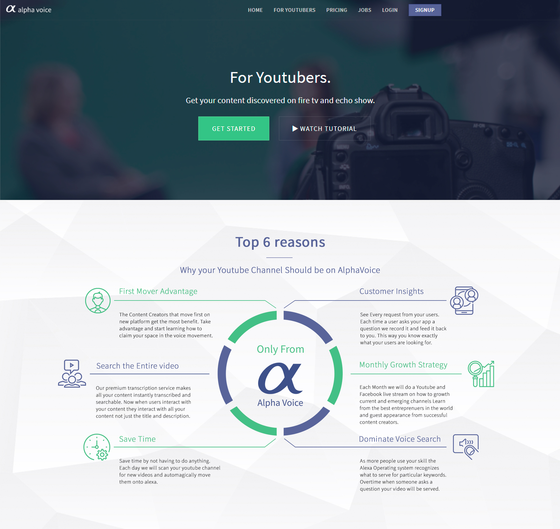 Фото Схема преимуществ для платформы подкастов