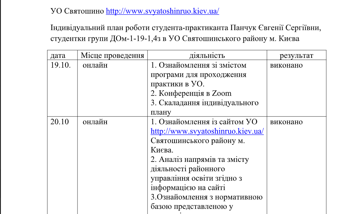 Фото Практика, Звіт про проходження практики 1
