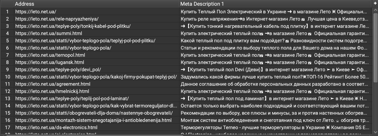 Фото SEO оптимизация интернет-магазина с нуля 1