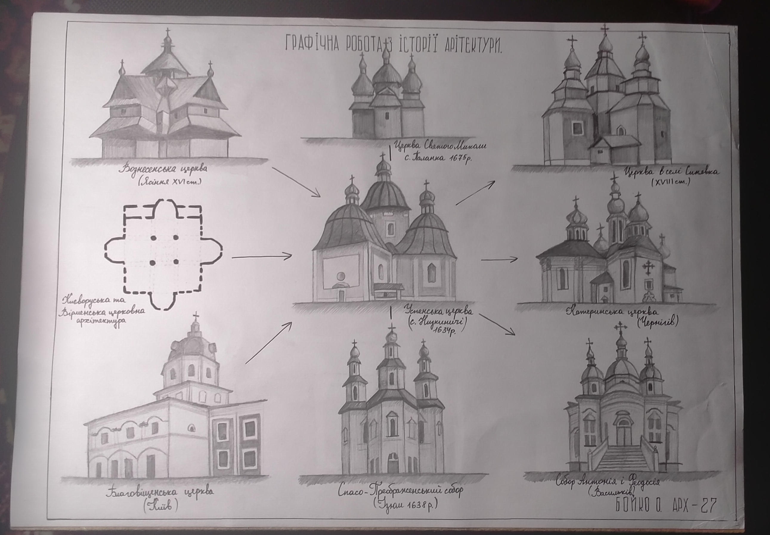 Фото Графічна робота за запитом архітектурних споруд.