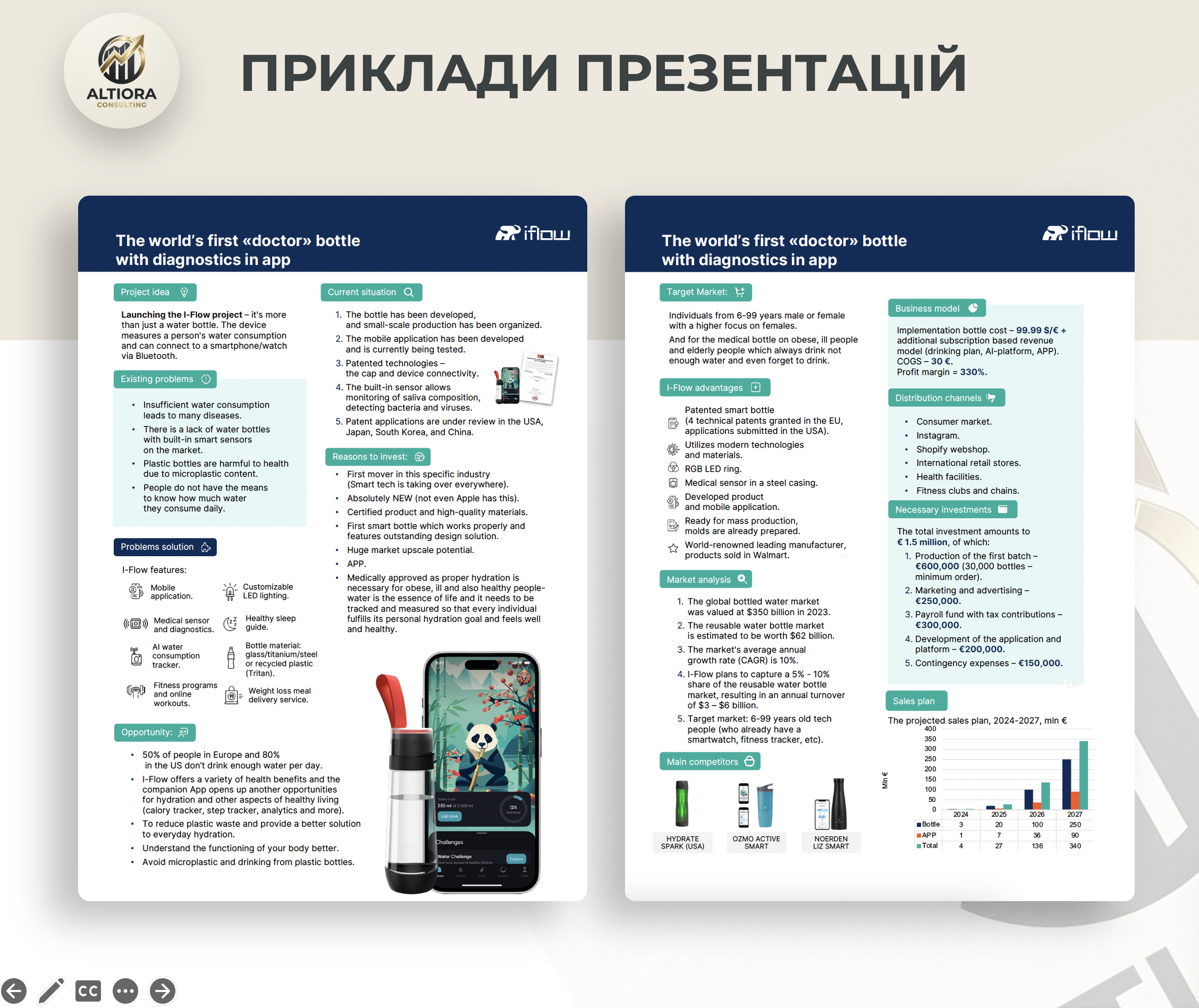Фото Розробка презентації для інвестора (Pitch Deck) 1