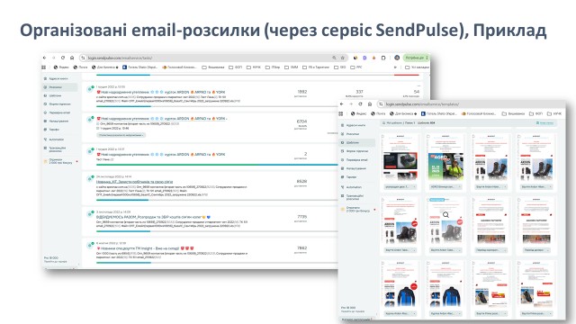 Фото Налаштування email розсилок (спецодяг)
