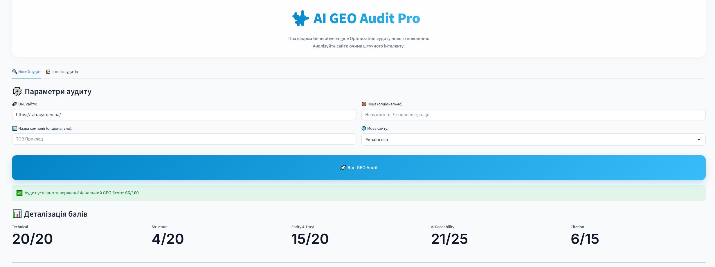 Фото Створення платформи Generative Engine Optimization аудиту нового покоління.