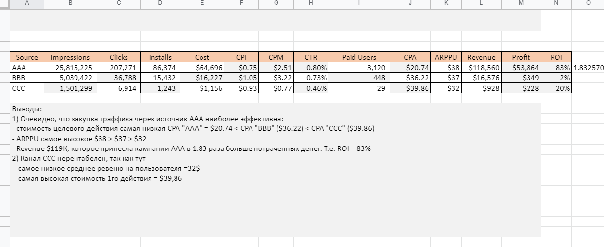 Фото Оказание услуг по работам в Excel, Google Sheets 3