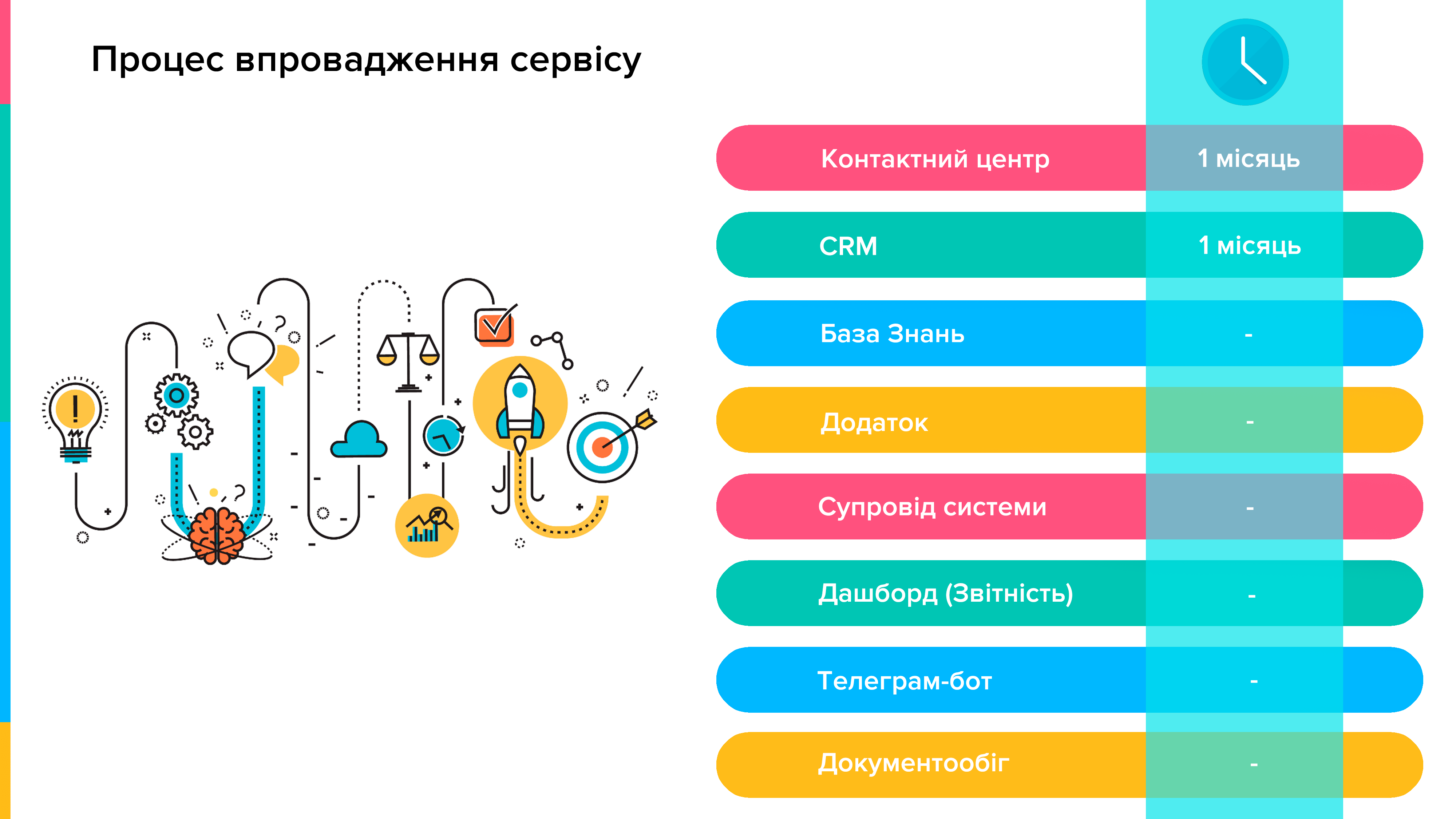 Фото Создам хорошую презентацию 4