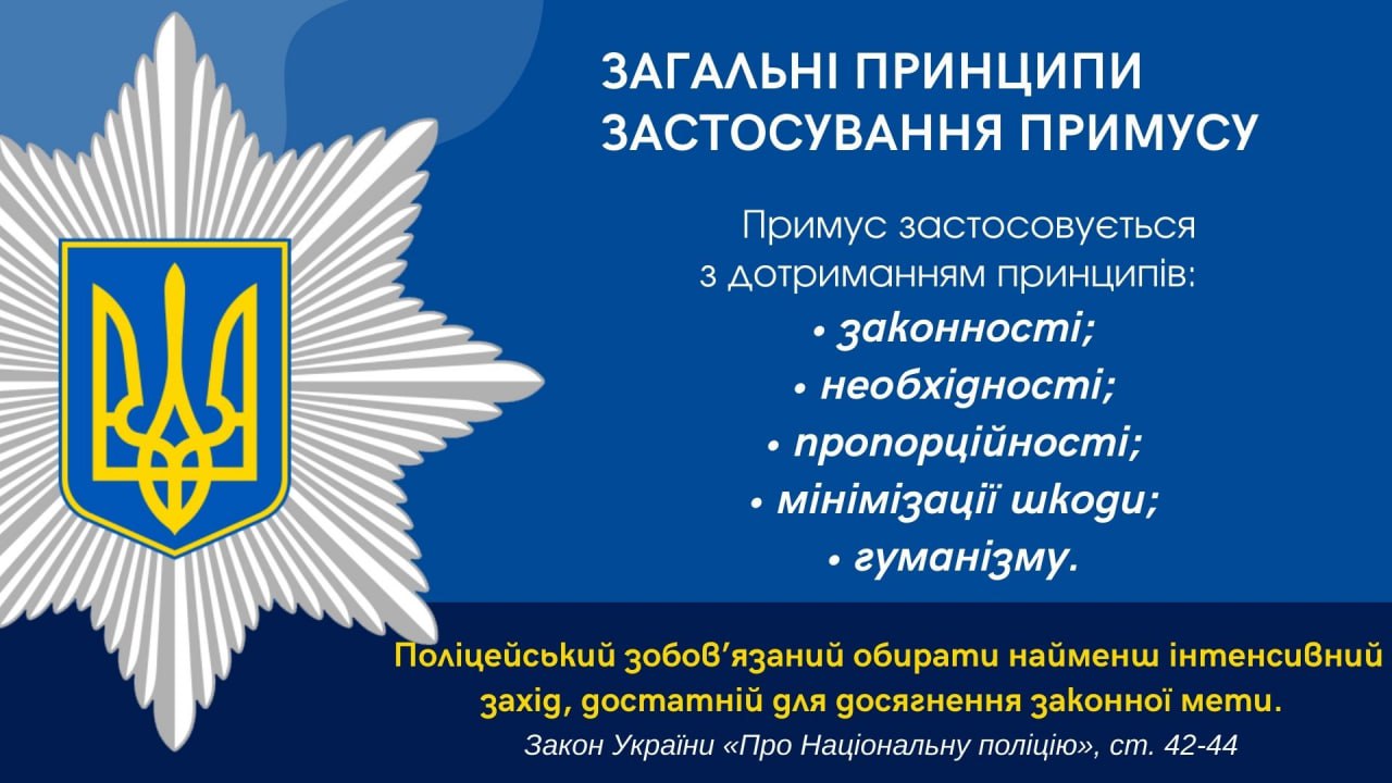 Фото Презентація