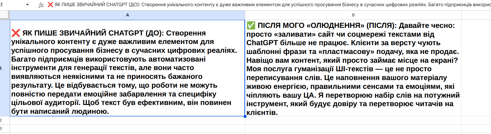 Фото «Олюднення» та професійна редактура AI-текстів (після ChatGPT) 1
