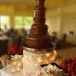 Організація кенді-бару для вашого свята