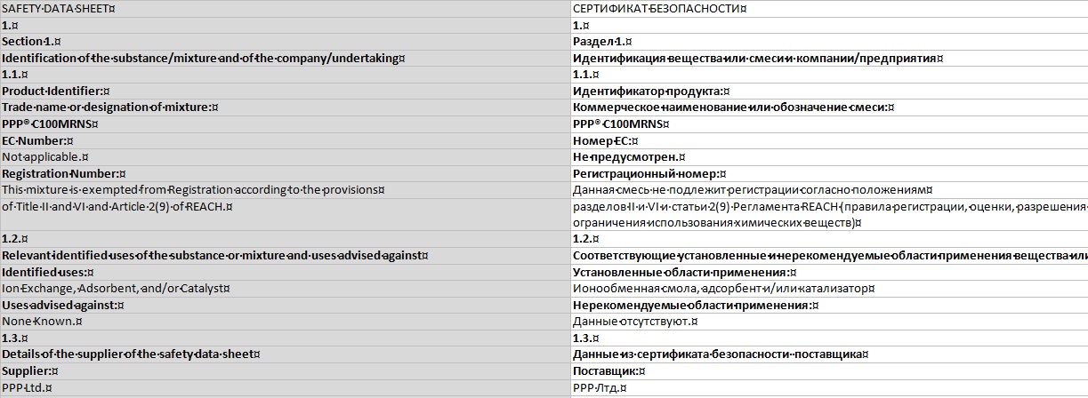 Фото Качественный перевод текстов и документов любой тематики 3