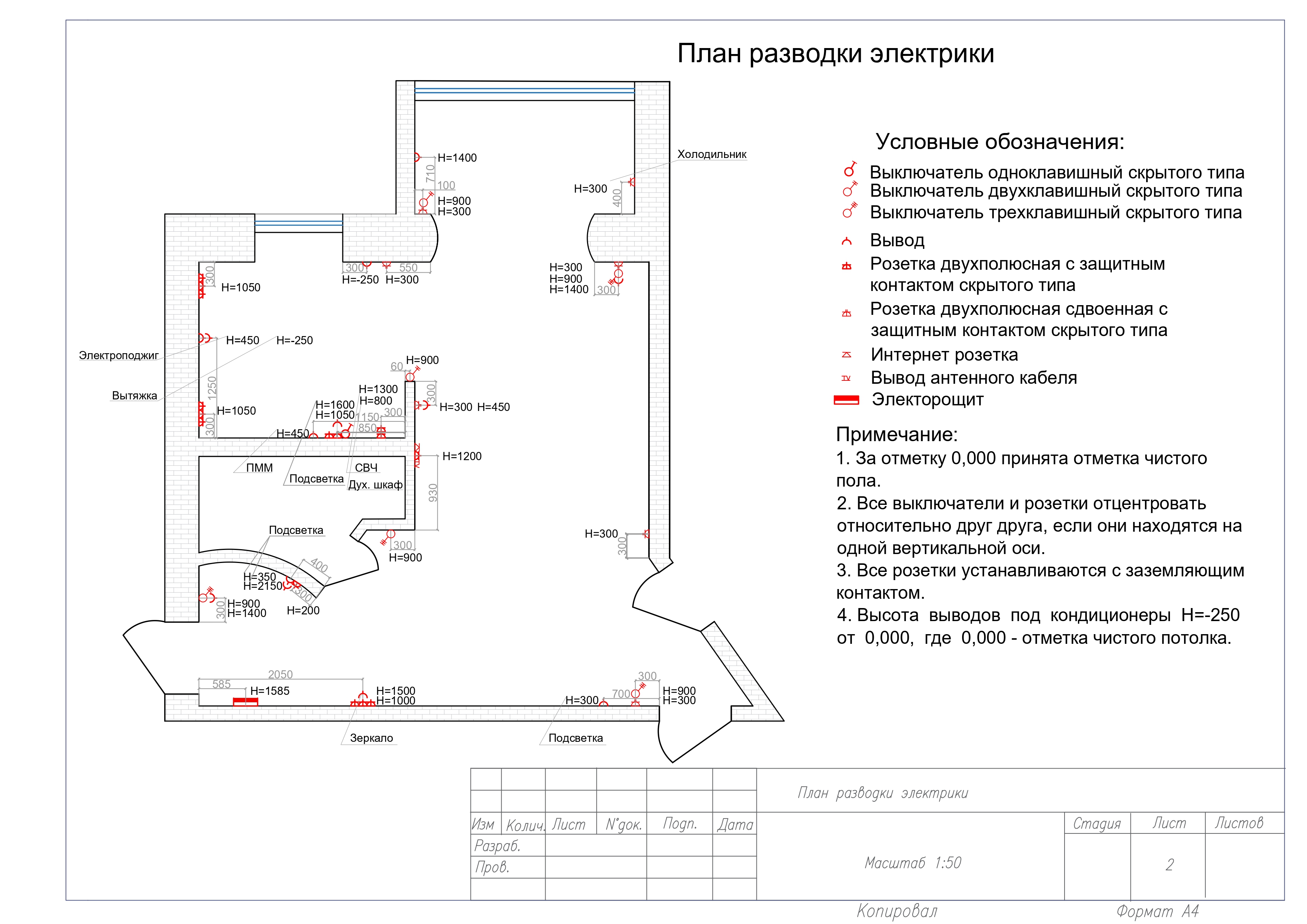 Фото Дизайн інтер'єру 2