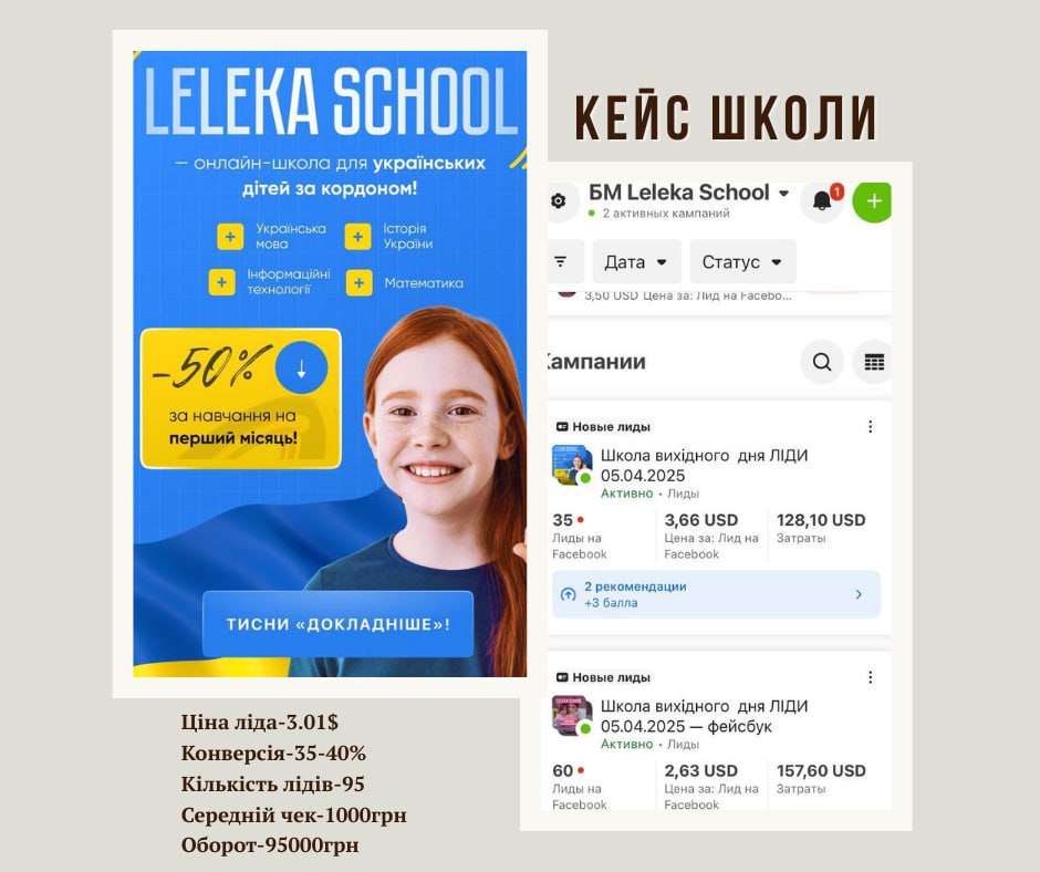 Фото Ефективна реклама для Вашого бізнесу 4