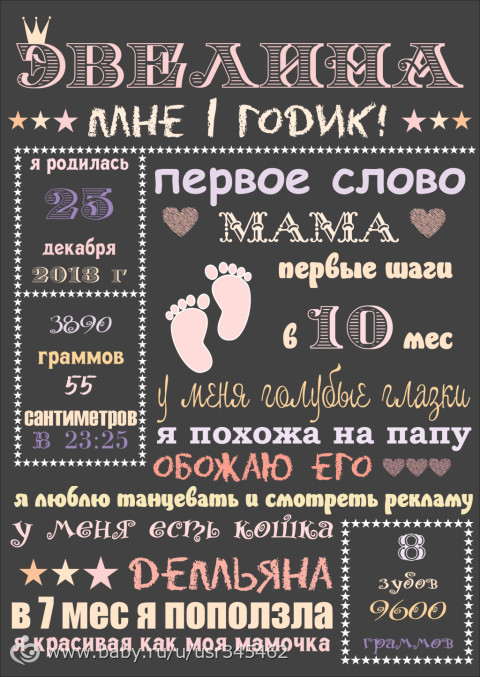 Фото Плакат, постер, метрика детская, первый день рождения, достижения 1