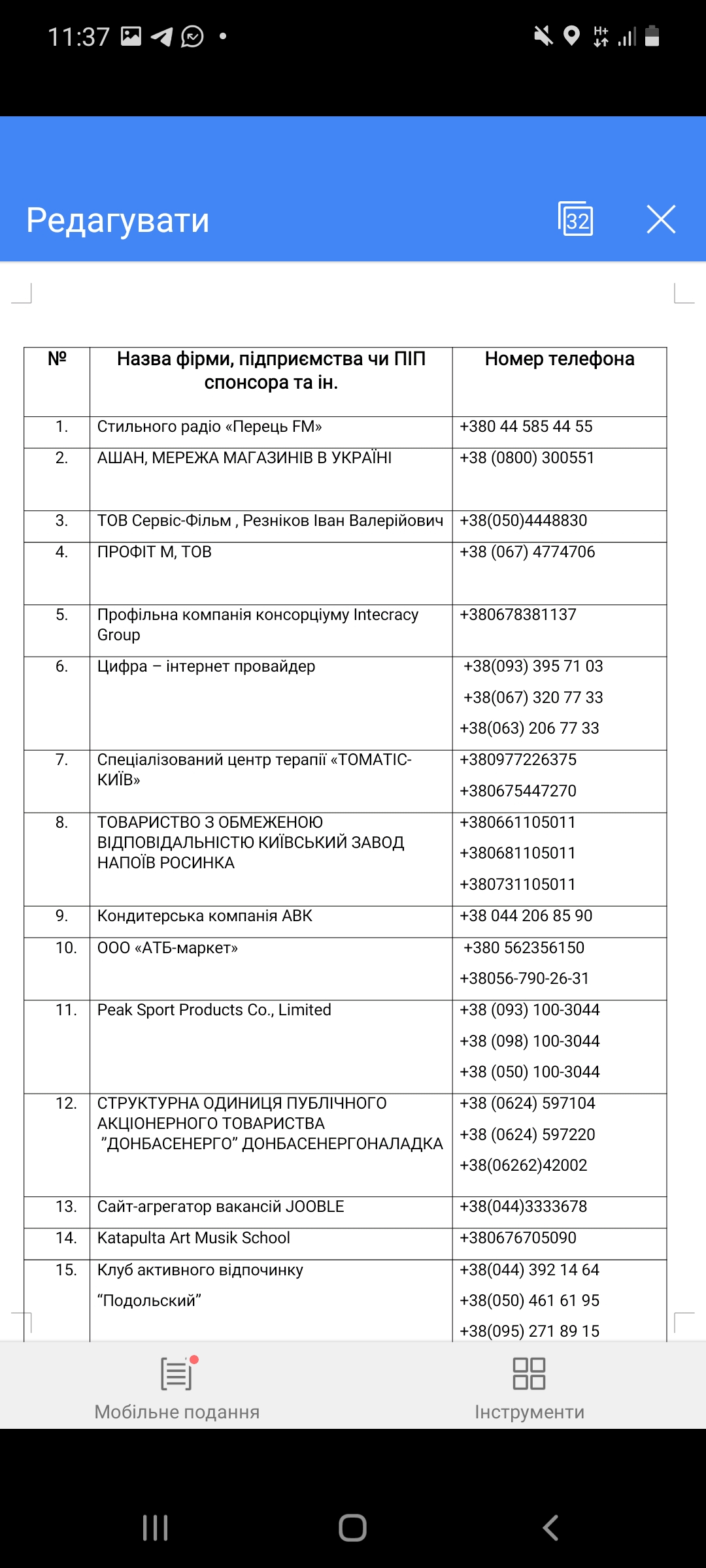 Фото Збір бази спонсорів для благодійного фонду.