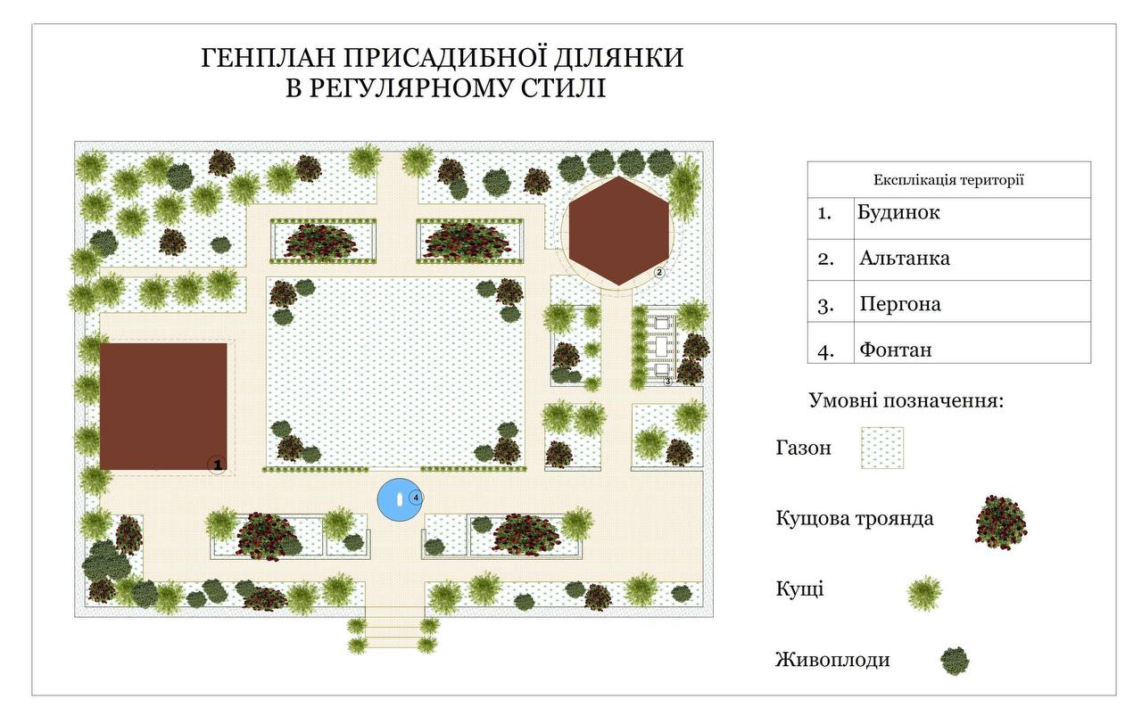 Фото Розроблено план благоустрою присадибної ділянки у регулярному стилі з урахуванням природного характеру простору.

Опрацьовано функціональне зонування, розміщення доріжок, зелених насаджень, декоративних композицій та зон відпочинку, що формують гармонійне й природне середовище.