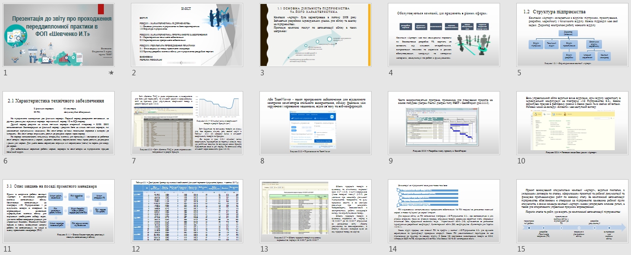 Фото Презентация в PowerPoint