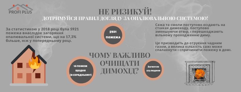 Фото Інформаційний банер для фейсбук сторінки