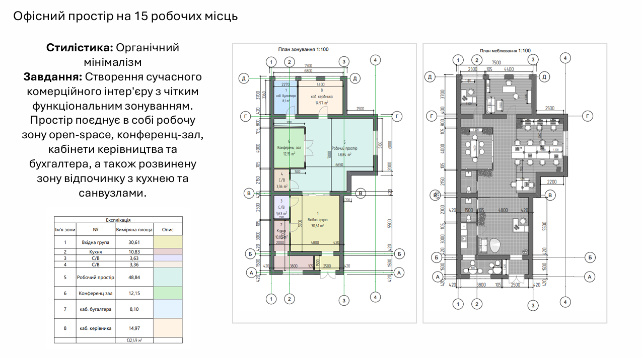 Фото Креслення
