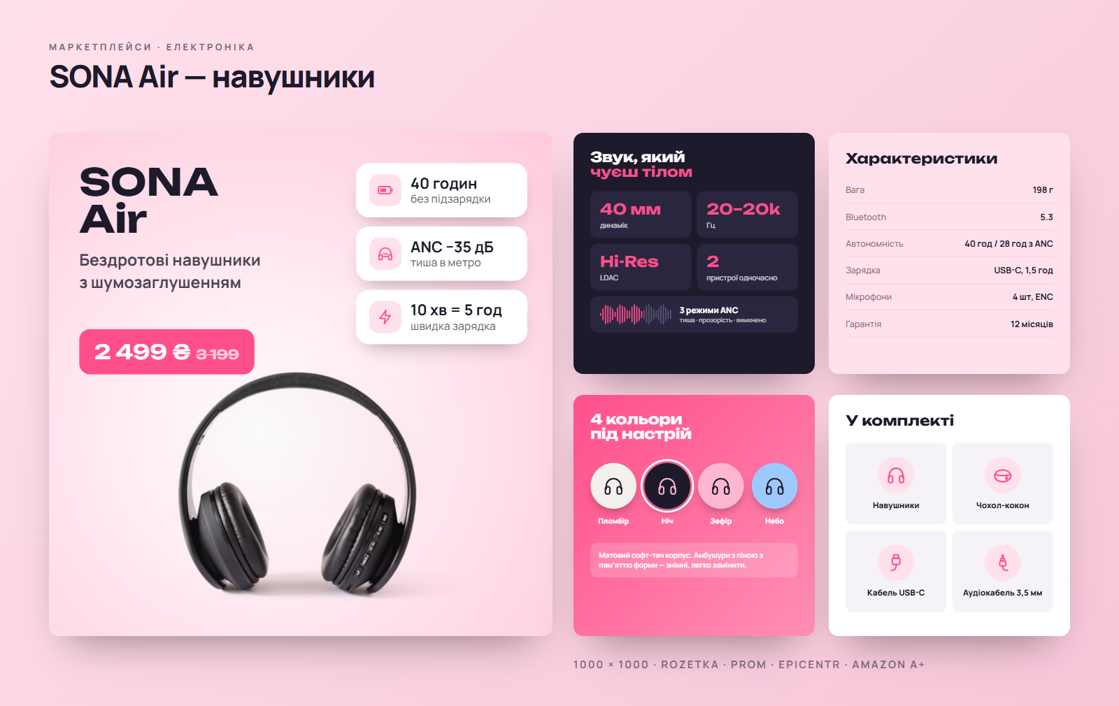 Фото Серія карток для навушників SONA Air: звук, характеристики, кольори, комплектація. Головна картка й чотири додаткові, 1000×1000, з крупними іконками й короткими тезами.