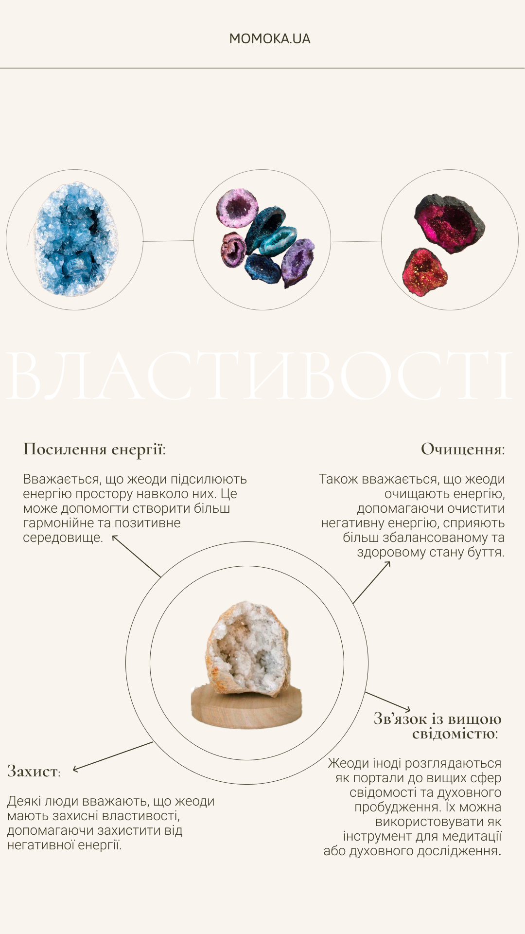 Фото дизайн будь-яких банерів.  2
