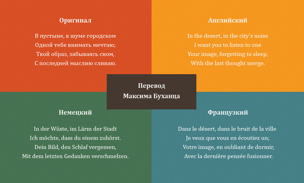 Фото Пример перевода текста 
